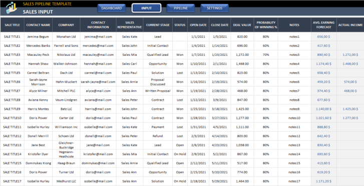 Sales-Pipeline-Someka-Excel-Template-SS4