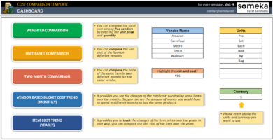 Cost-Comparison-Template-Someka-SS1