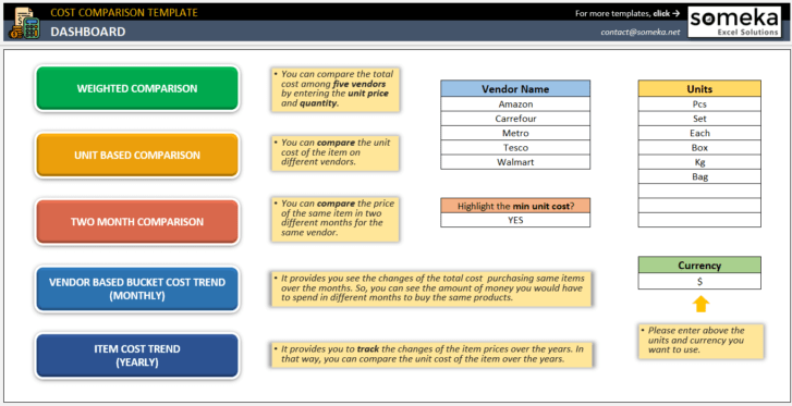 Cost-Comparison-Template-Someka-SS1