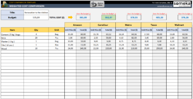 Cost Comparison Excel Template