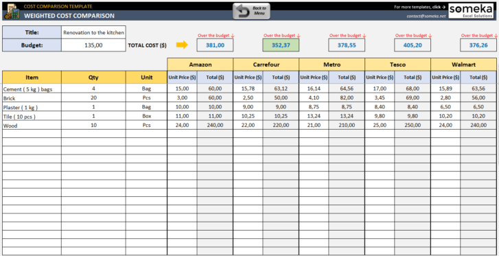 Cost-Comparison-Template-Someka-SS2