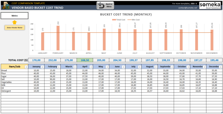 Cost-Comparison-Template-Someka-SS5