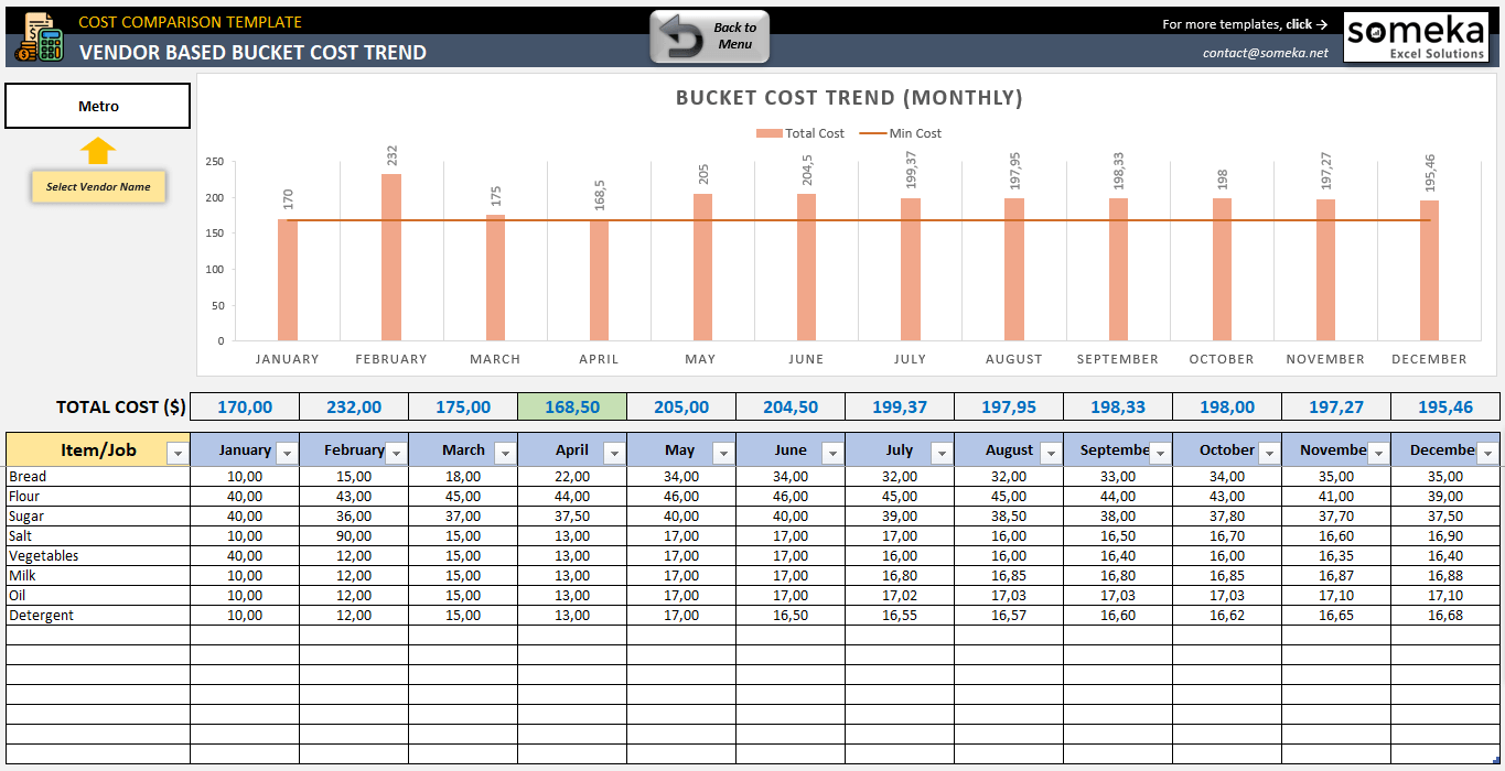 Cost Comparison Excel Template Database Hot Sex Picture