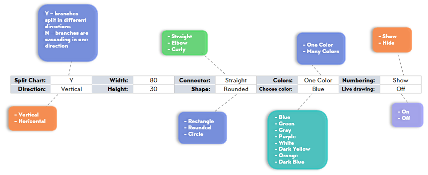 Mind-Map-Maker-Someka-S09