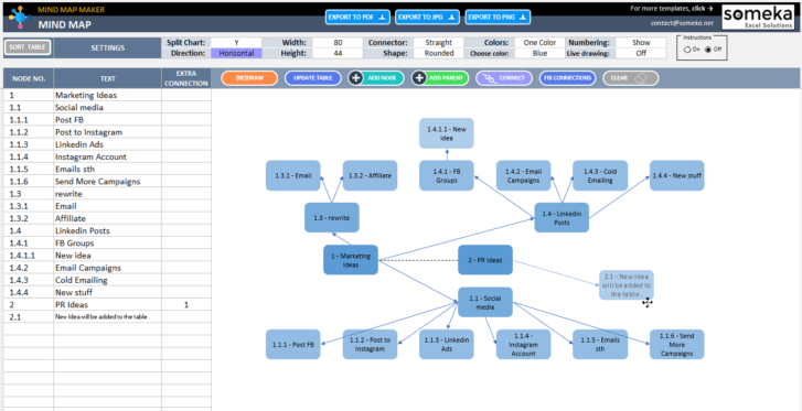 Mind-Map-Maker-Template-Someka-SS11