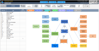 Mind-Map-Maker-Template-Someka-SS2