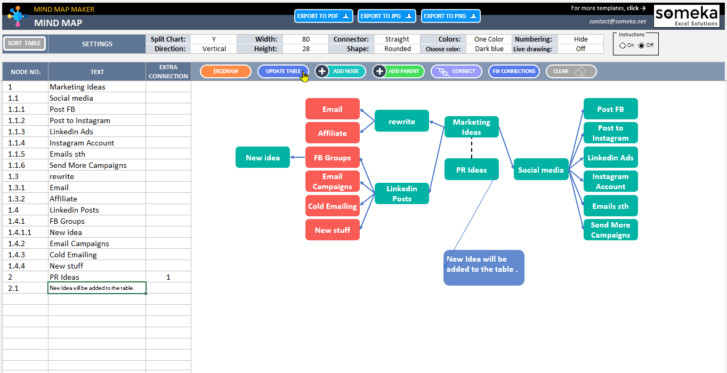 Mind-Map-Maker-Template-Someka-SS8