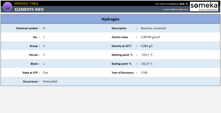 Periodic-Table-Template-Someka-SS3