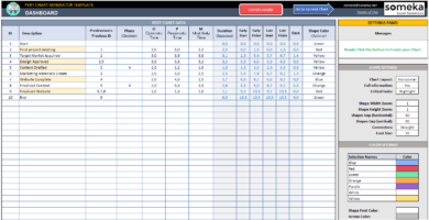 Pert-Chart-Generator-Someka-SS2