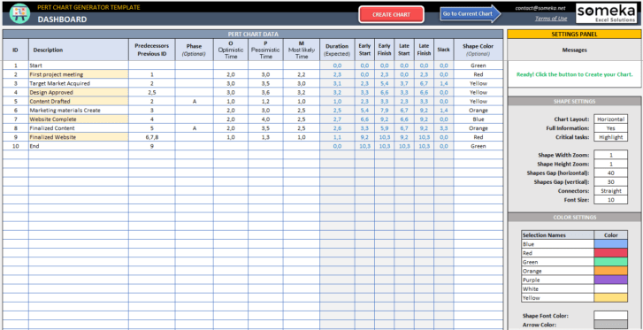 Pert-Chart-Generator-Someka-SS2