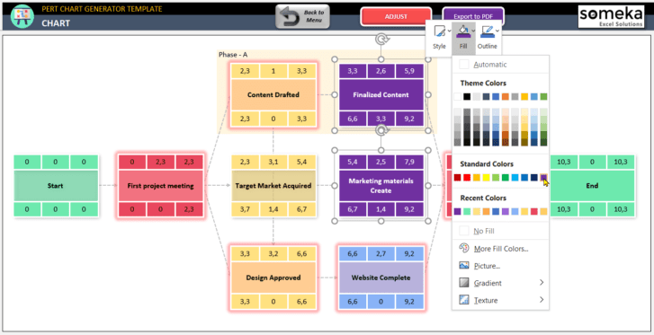 Pert-Chart-Generator-Someka-SS7