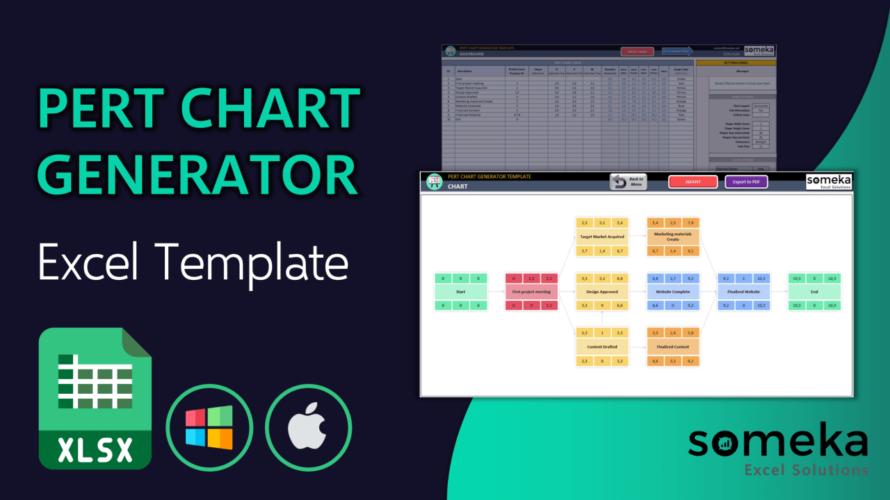 Pert Chart Generator Template - Someka Excel Template Video