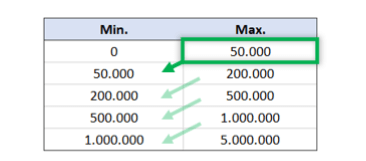 heat map comment pic1