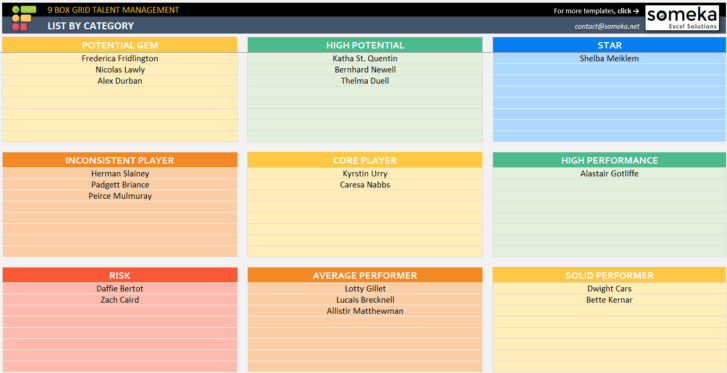 9-Box-Grid-Talent-Management-Excel-Template-SS3