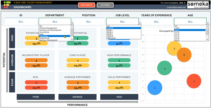 9-Box-Grid-Talent-Management-Excel-Template-SS6