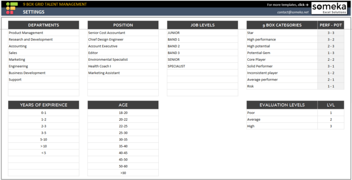 9-Box-Grid-Talent-Management-Excel-Template-SS7