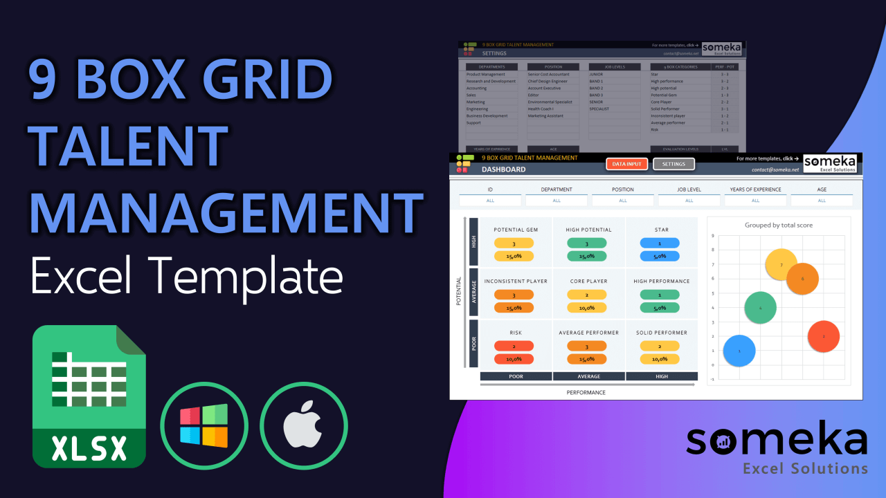 9 Box Grid Talent Management Template - Someka Excel Template Video