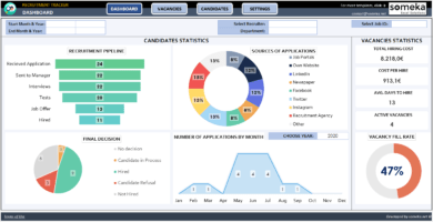 Recruitment Tracker Excel Template