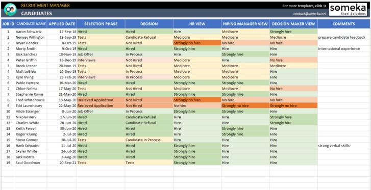 Recruitment-Tracker-Excel-Template-Someka-SS12