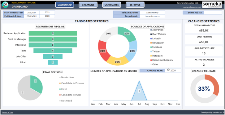 Recruitment-Tracker-Excel-Template-Someka-SS2