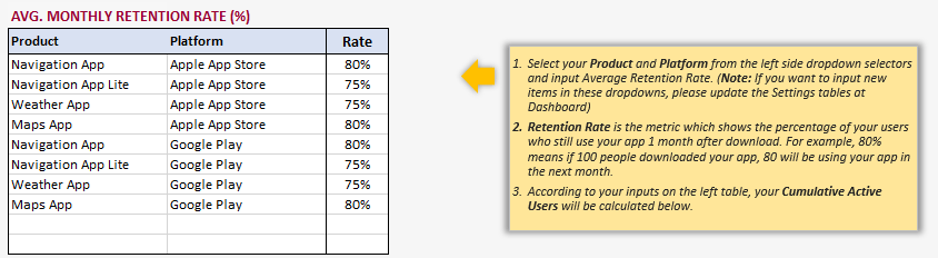 mobile app financial model comment pic2