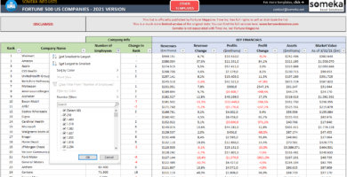 Treemap Chart Excel Template Hierarchical Tree Map Generator 