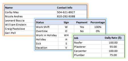 Employee-Time-Tracker-and-Payroll-Template-Someka-S02