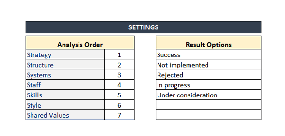 McKinsey-7S-Model-Excel-Template-Someka-S07