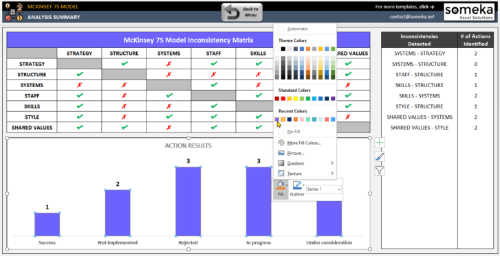 McKinsey-7S-Model-Excel-Template-Someka-SS5