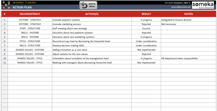 McKinsey-7S-Model-Excel-Template-Someka-SS6