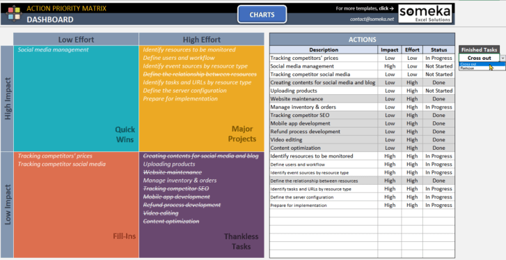 Action-Priority-Matrix-Someka-SS10