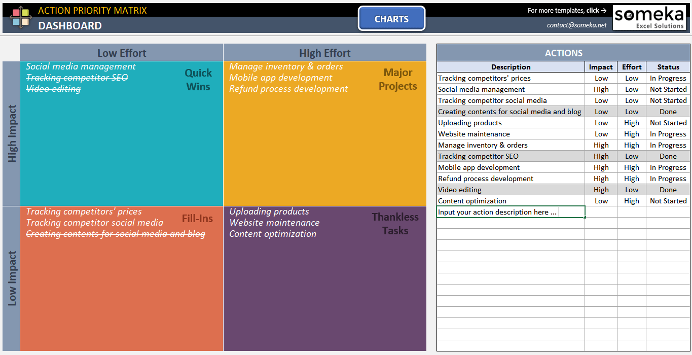 Matrix Excel Template