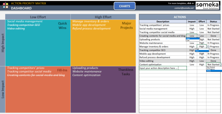 Action-Priority-Matrix-Someka-SS4