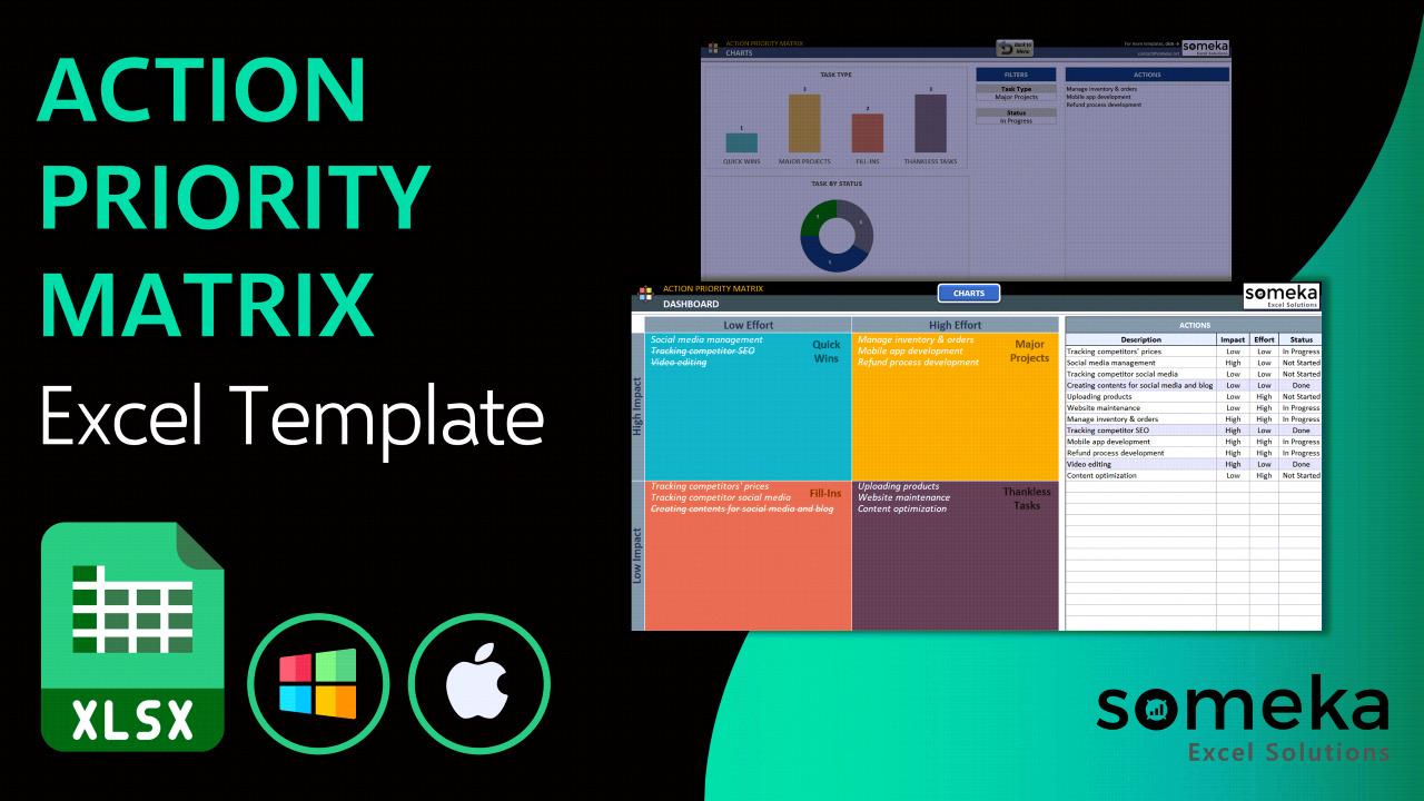 Action Priority Matrix - Someka Excel Template Video