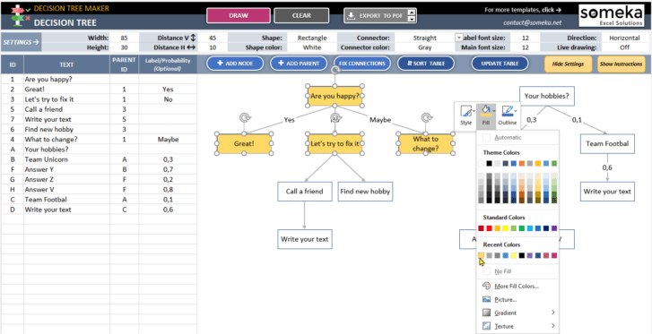 Decision-Tree-Template-Someka-SS3