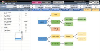 Decision-Tree-Template-Someka-SS4