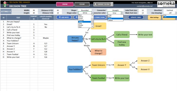 Decision-Tree-Template-Someka-SS6