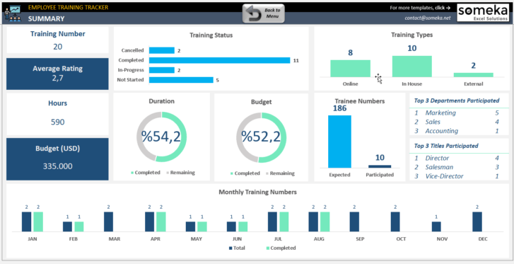 Employee-Training-Tracker-Excel-Template-Someka-SS1