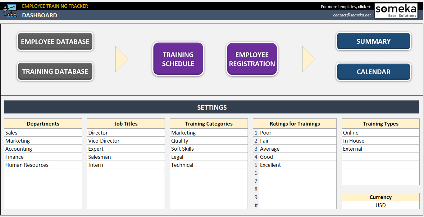 Employee Training Tracker Excel Template Staff Training Template
