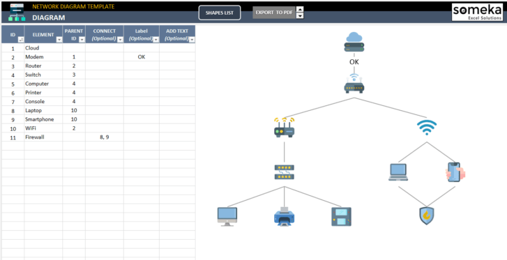 Network-Diagram-Excel-Template-Someka-SS1