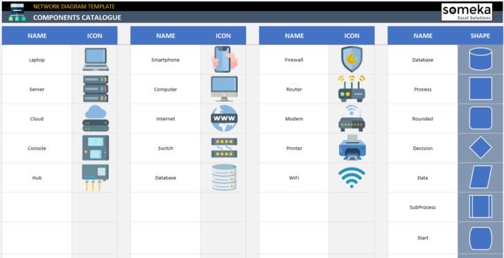 Network-Diagram-Excel-Template-Someka-SS4