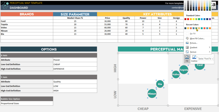 Perceptual-Map-Template-Someka-SS12