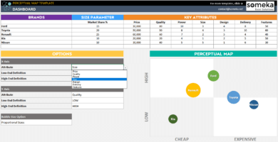 Perceptual-Map-Template-Someka-SS3