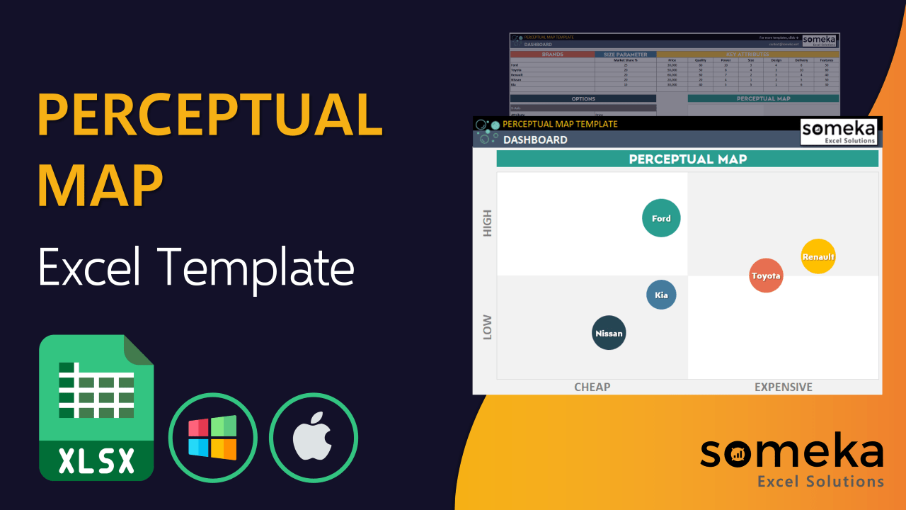 Perceptual Map Template - Someka Excel Template Video