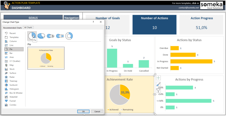 Action-Plan-Excel-Template-Someka-SS10