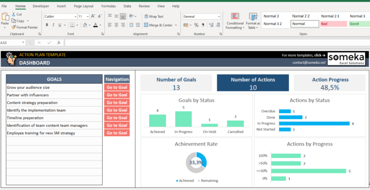 Action-Plan-Excel-Template-Someka-SS3