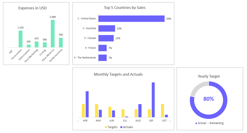 Etsy-Seller-Spreadsheet-Template-Someka-S07