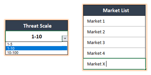 Porters-Five-Forces-Template-Excel-Someka-S03