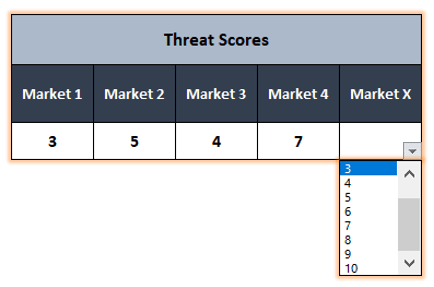 Porters-Five-Forces-Template-Excel-Someka-S05