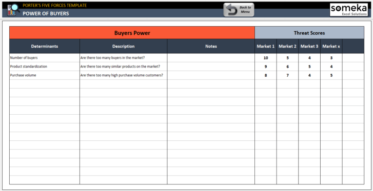 Porters-Five-Forces-Template-Excel-Someka-SS11_u